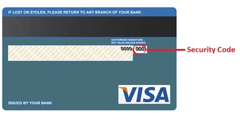 what is the security code on a visa debit card